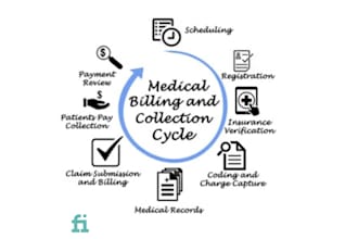 do professional medical billing and claim submission