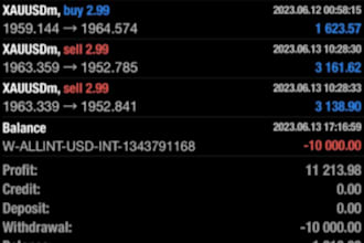 program mt4 mt5 trading bot, expert advisor, forex bot, forex robot, indicator