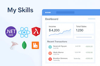 be you dot net core, react, angular developer
