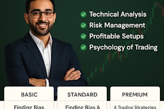 provide easy master strategies for easy profits
