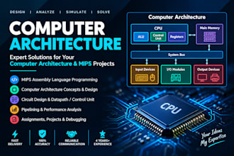computer architecture, organization assembly language, mips