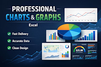 create or fix attractive microsoft excel charts and graphs