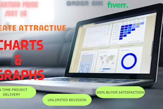 create or fix attractive microsoft excel charts and graphs