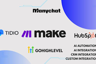 make com automation make hubspot automation workflow make gohighlevel automation