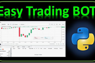 develop arbitrage trading bot, crypto trading bot, htf bot, htf trading logic