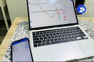 do account management , pass future funded evaluation challenge