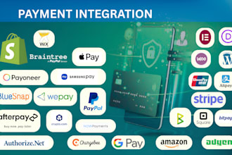 verify payment gateway for 2d 3d product fix high risk shopify wix paypal stripe