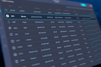 fast track list token on cmc, coingecko, trustwallet binance bsc listing