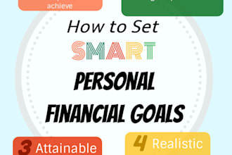 create a financial roadmap for wealth building