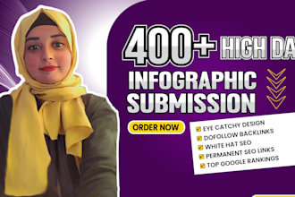 design and submit infographics to high da photo sharing sites for white hat SEO