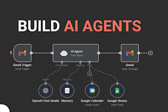 automate your work with n8n and ai agents