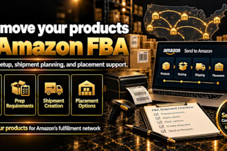 move your products to amazon fba