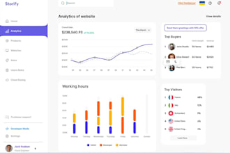 ai software developer, credit repair, credit score, crm, cms, pos, erp, erpnext