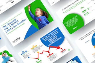 design a powerpoint canva or google slides presentation for you