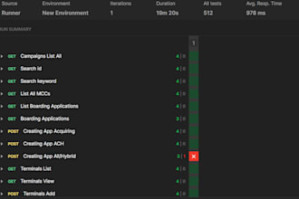 test your API endpoints using postman and deliver detailed QA reports