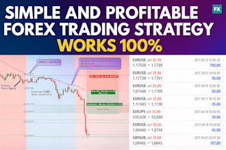profitable forex trading bot, automated trading bot, forex ea, grid trading bot