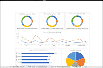 clean organize sanitize excel csv data 1 pivot chart slicer