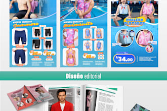 do editorial design including product catalogs magazine design and posters