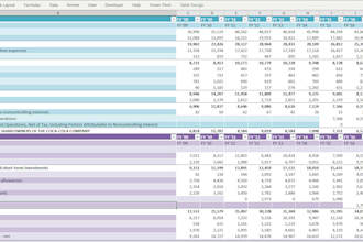 do data cleanup, data validation, and fix messy data