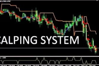 do monitor bot, shopping bot, pokemon bot, auto buying bot