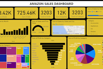create stunning power bi and tableau dashboards for your data