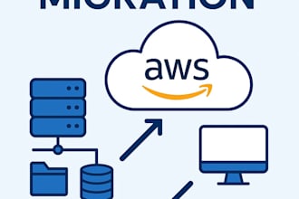 implement on premise to AWS cloud migration with design