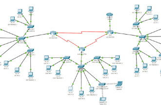 create a cisco packet tracer network configuration for you