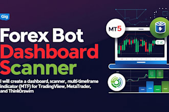 code dashboard scanner for tradingview metatrader ninjatrader dashboard scanner