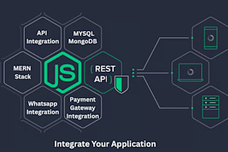 develop and integrate rest api with node js