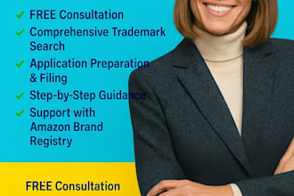 do amazon brand registry, upsto trademark filling, patent attorney, non resident