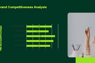 be your expert amazon fba VA for product hunting, sourcing  listing optimization