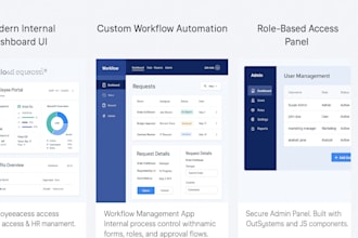 build and fix web applications with clean code