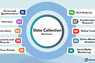 do public data research for investors, journalists, and analysts