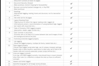 provide PDF remediation section 508  pdfua fillable form wcag
