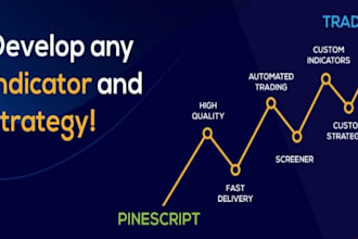 develop custom indicators and strategies for tradingview using pine script