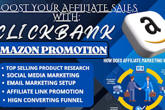 build clickbank affiliate marketing, amazon affiliate website sales funnel