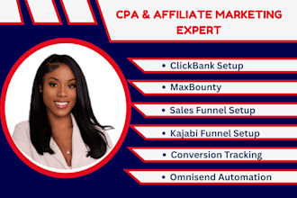 cpa marketing, affiliate link promotion, clickbank sales funnel setup, solo ads
