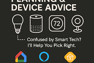 research and plan your smart home or smart office automation