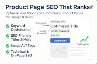 optimize your product page for SEO or conversions