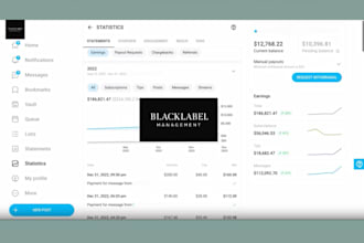 fully manage and grow your onlyfans