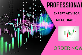 code mt4 mt5 indicator, expert advisor, forex robot,  trading bot, forex trading