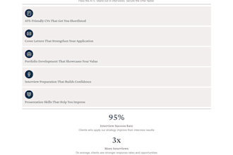 design stunning powerpoint, google slides, portfolios