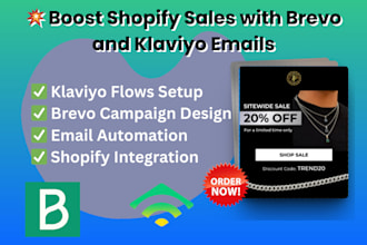 design html email template newsletter email campaign brevo email klaviyo