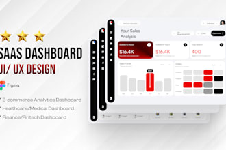 design custom saas dashboard interface in figma