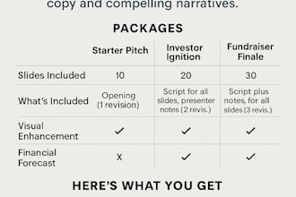 craft persuasive pitch deck copy and slide scripts