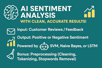 build sentiment analysis model in python