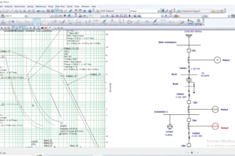 perform protection and relay coordination using etap