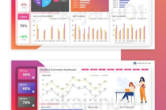 automate your reporting process with power bi and advanced tools