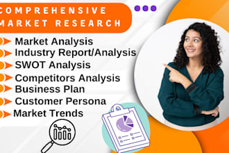 do a business brand strategy market customer competitor analysis research plan