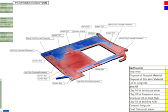 do site grading earthwork takeoffs and cut fill calculations